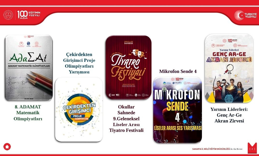 Sakarya AR-GE Birimi Projeleri Rize’de Tanıtıldı - Sayfa 2