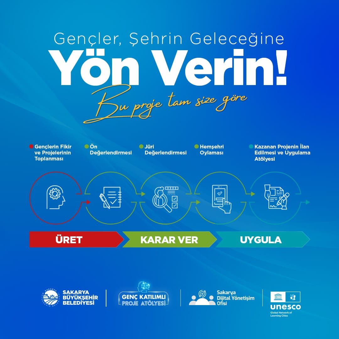Genç Katılımlı Proje Atölyesi’nde Kazananlar Belli Oldu - Sayfa 2