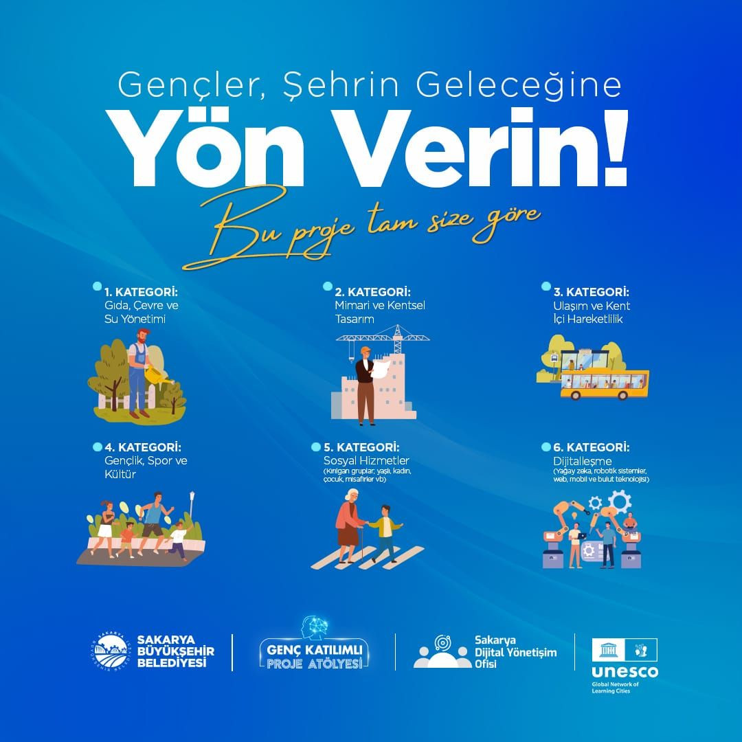 Genç Katılımlı Proje Atölyesi’nde Kazananlar Belli Oldu - Sayfa 1