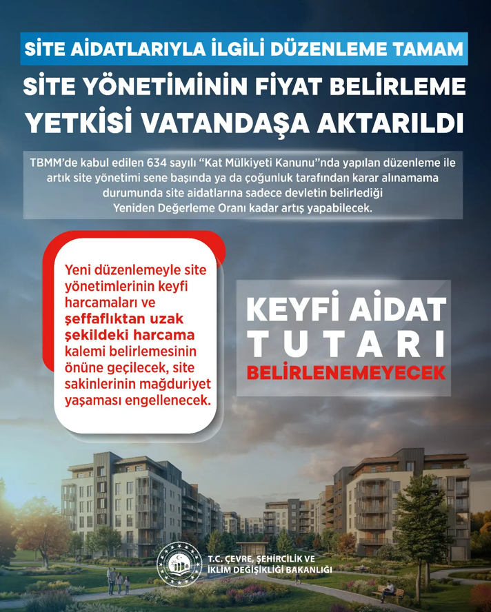Aidat Zammını Yönetici Değil, Ev Sahipleri Belirleyecek! - Sayfa 1