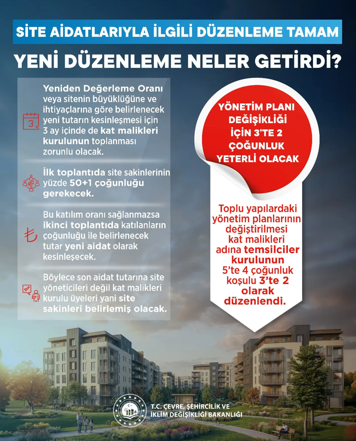 Aidat Zammını Yönetici Değil, Ev Sahipleri Belirleyecek! - Sayfa 2